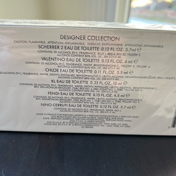 Designer Collection. Set of Perfumes- New - Picture 3 of 4
